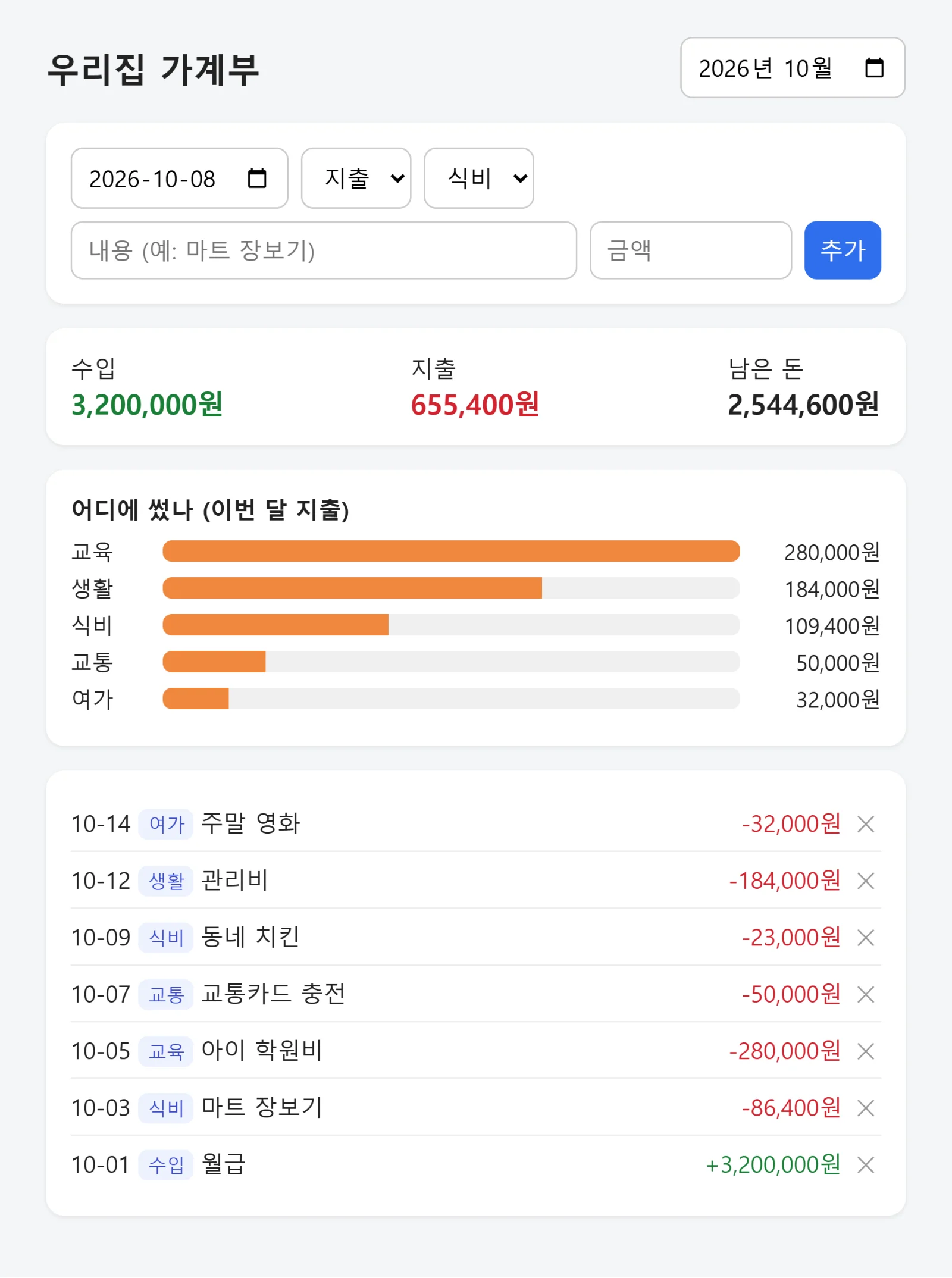 바이브코딩으로 완성한 가계부 — 수입·지출·남은 돈, 분류별 지출 막대그래프, 거래 목록