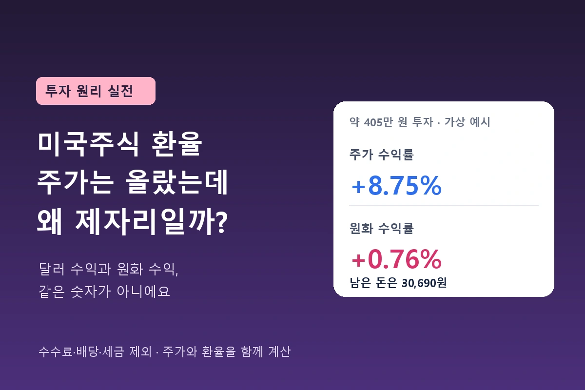 미국주식 환율, 주가는 올랐는데 원화 수익은 왜 줄었을까?