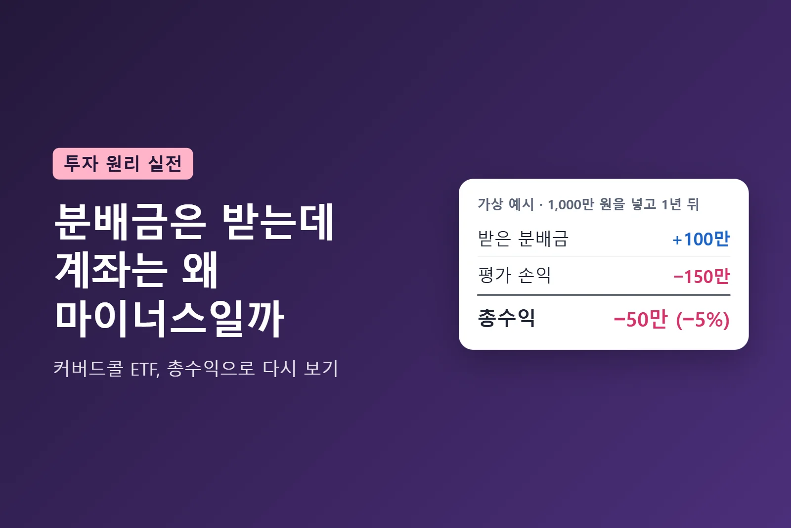 커버드콜 ETF 뜻과 단점, 과일가게 예시로 쉽게: 분배금 받는데 왜 원금손실일까