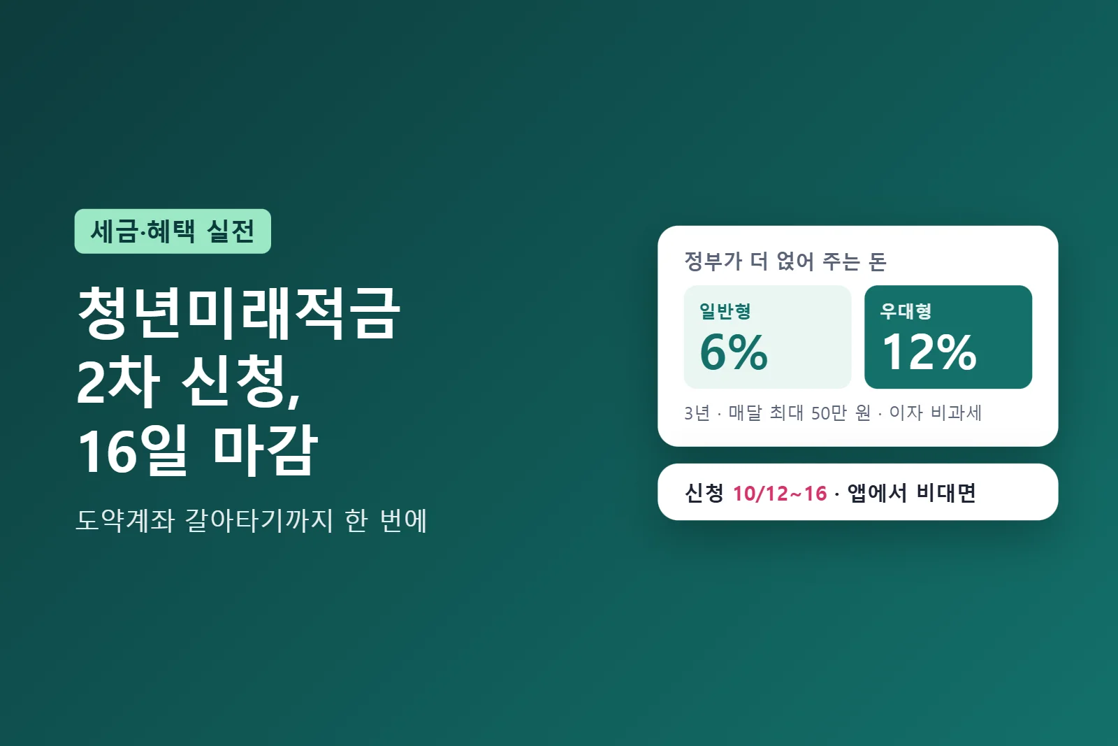 청년미래적금 2차 신청기간·조건, 도약계좌 갈아타기까지 (2026)